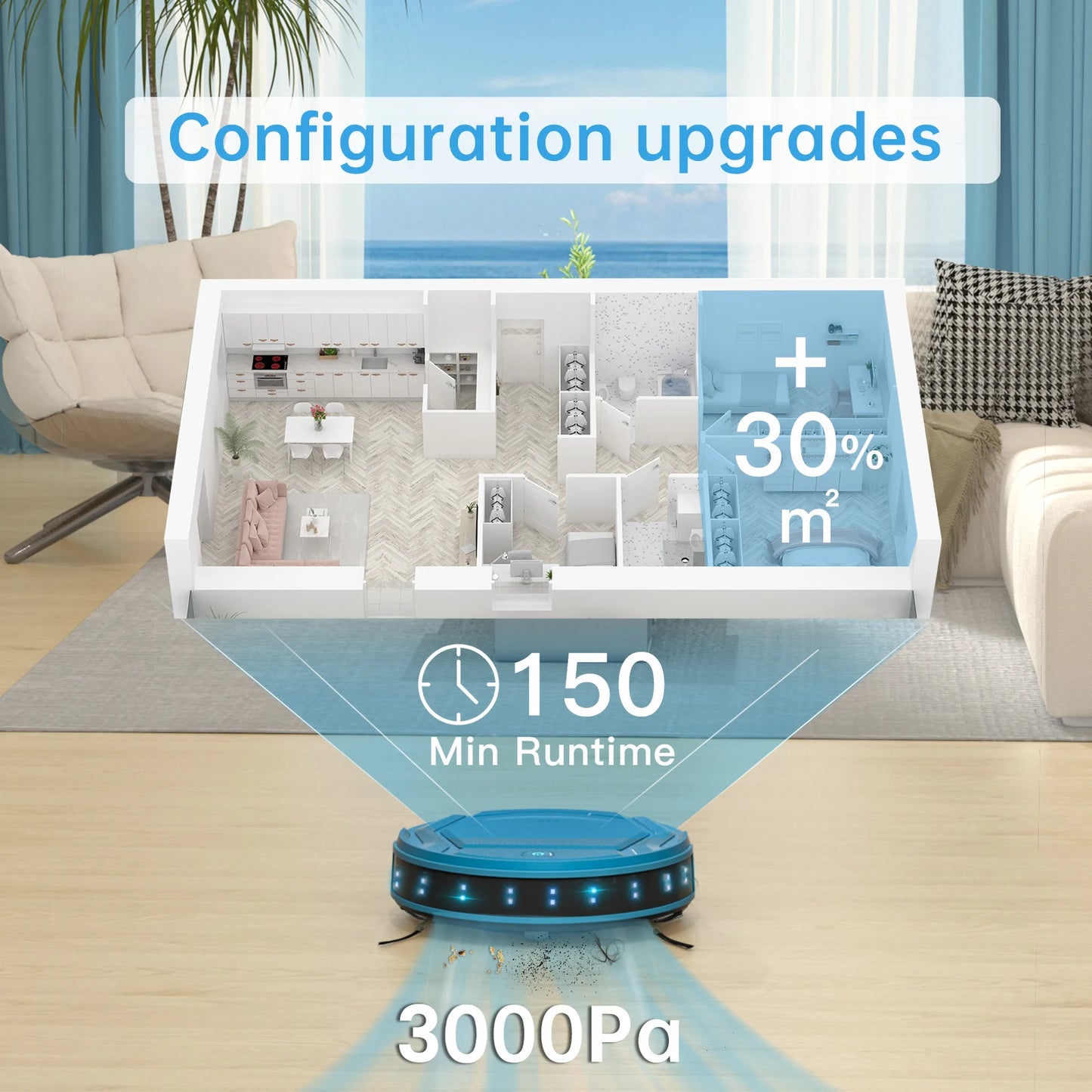 Smart Self Charging Robot Vacuum Cleaner