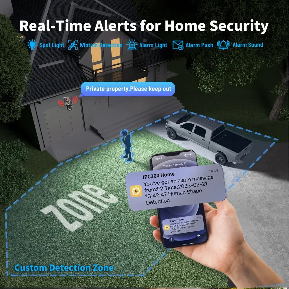10K 20MP WiFi IP Camera with Five Lenses Home Security Protection and Video Surveillance