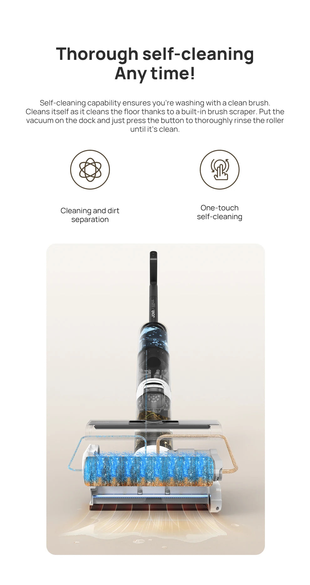 Wireless Wet Dry Smart Vacuum Washing Cleaner