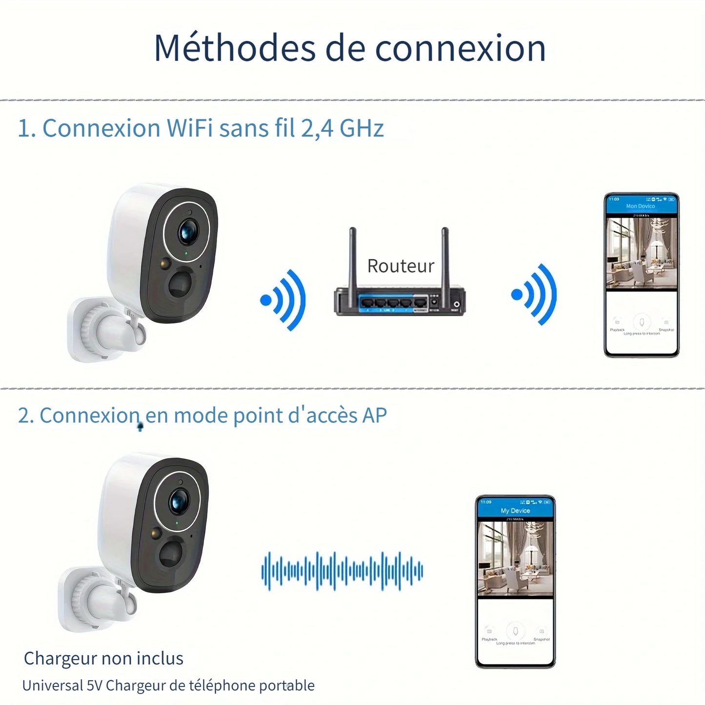 wireless outdoor security Camera