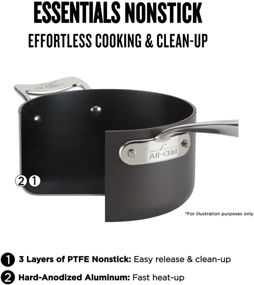All-Clad Essentials Hard Anodized Nonstick Sauce Pan Set 4 Piece