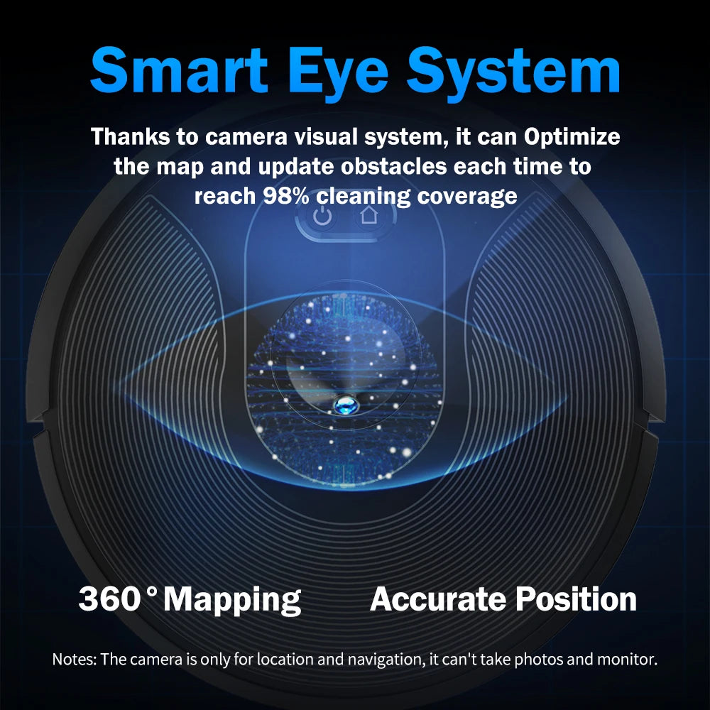 Robot Vacuum Cleaner - Smart Eye System