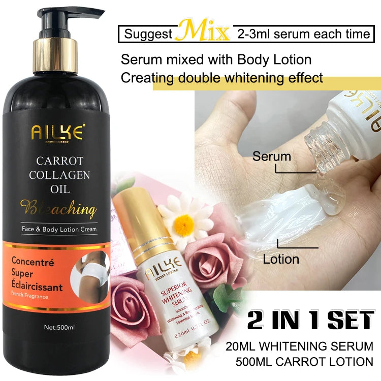 Brightening Moisturizing Whitening Body Lotion, Suitable For Black & Dark And Brown Skin Care