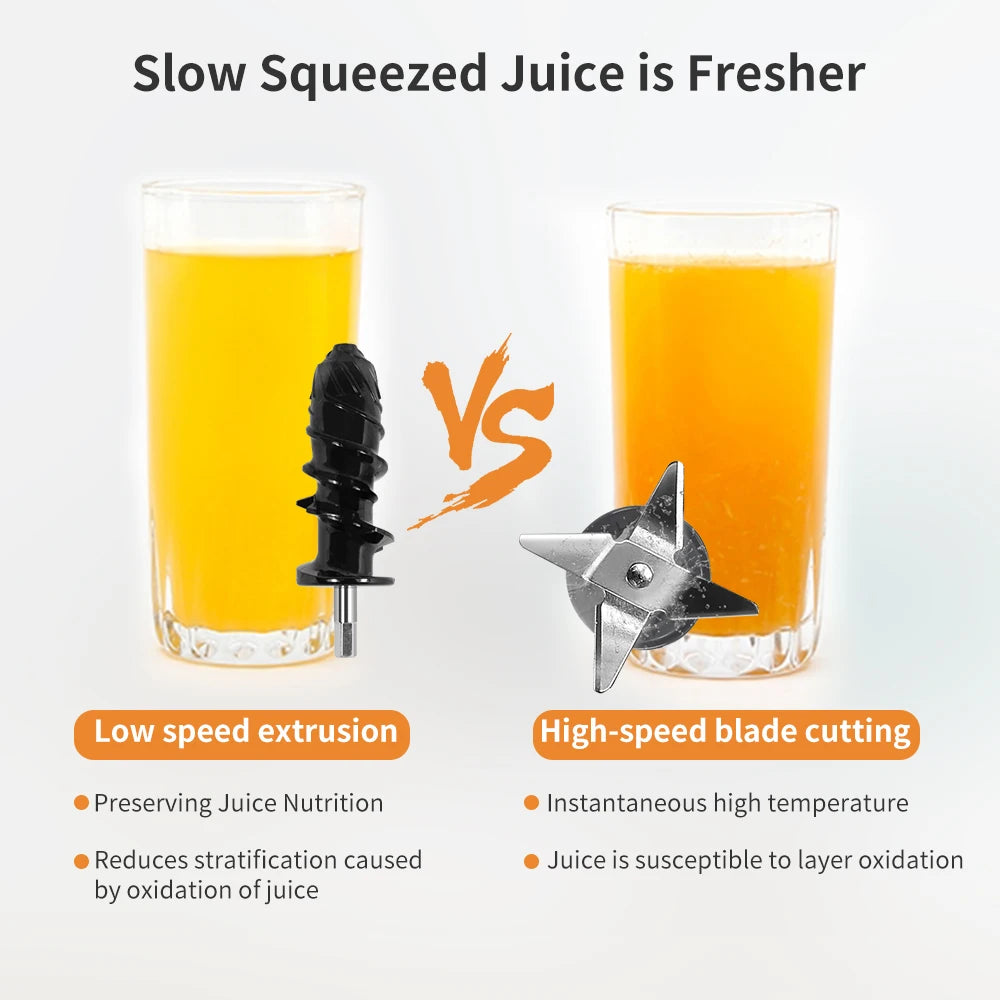 Health Fruit and Vegetables Electric Juice Extractor Citrus Squeezer Fresh Juice Easy Clean 50 RPM Screw Cold Press Slow Juicer