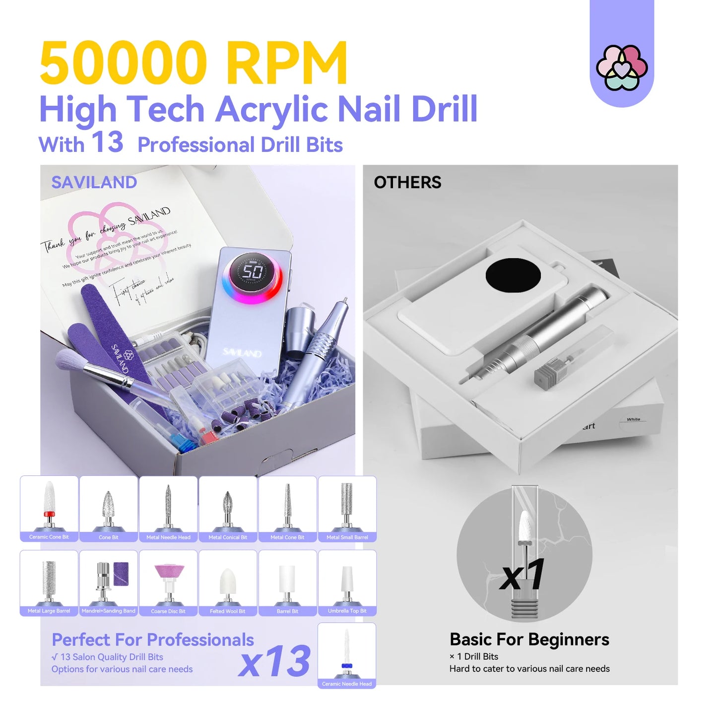 Rechargeable Electric Nail Drill Machine