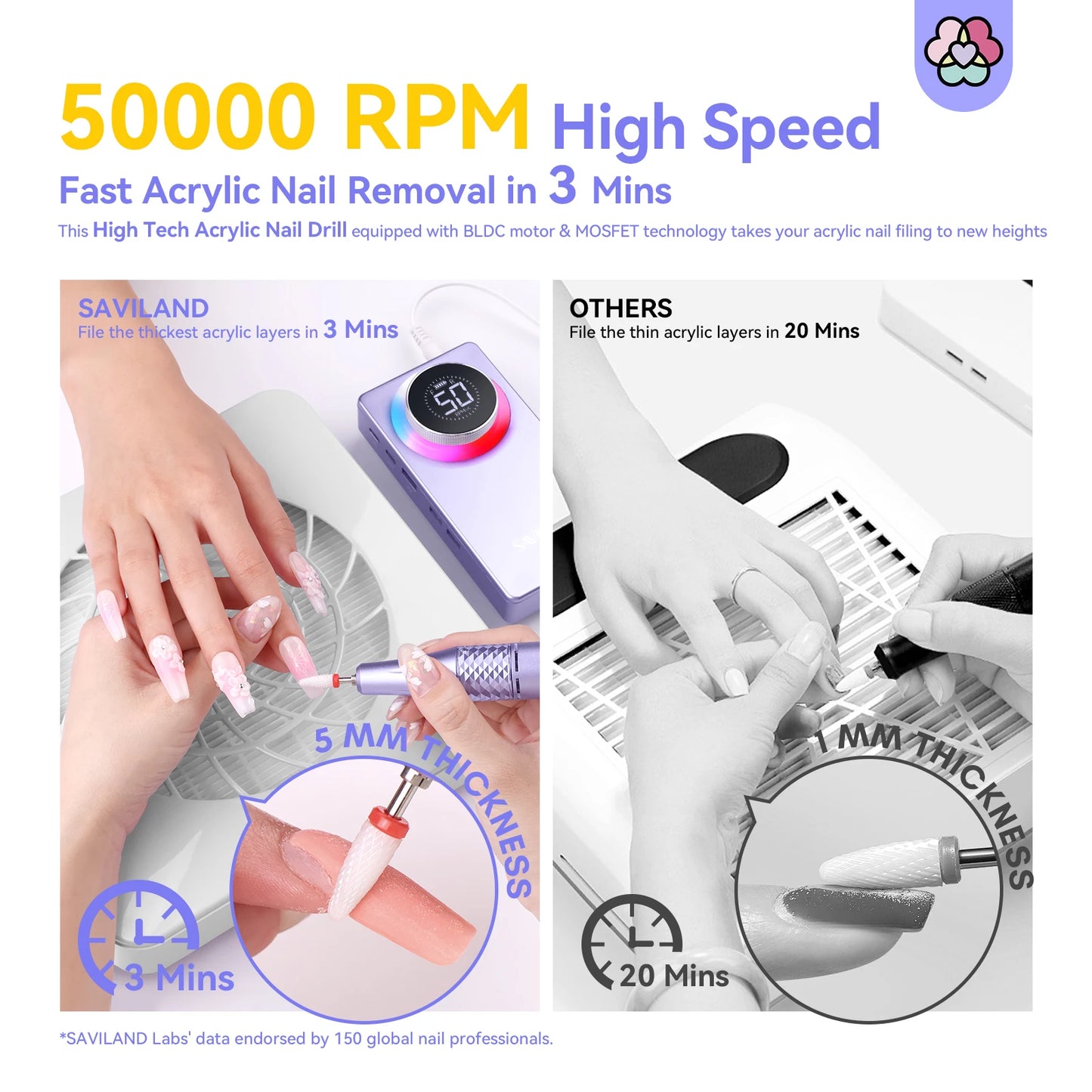 Rechargeable Electric Nail Drill Machine