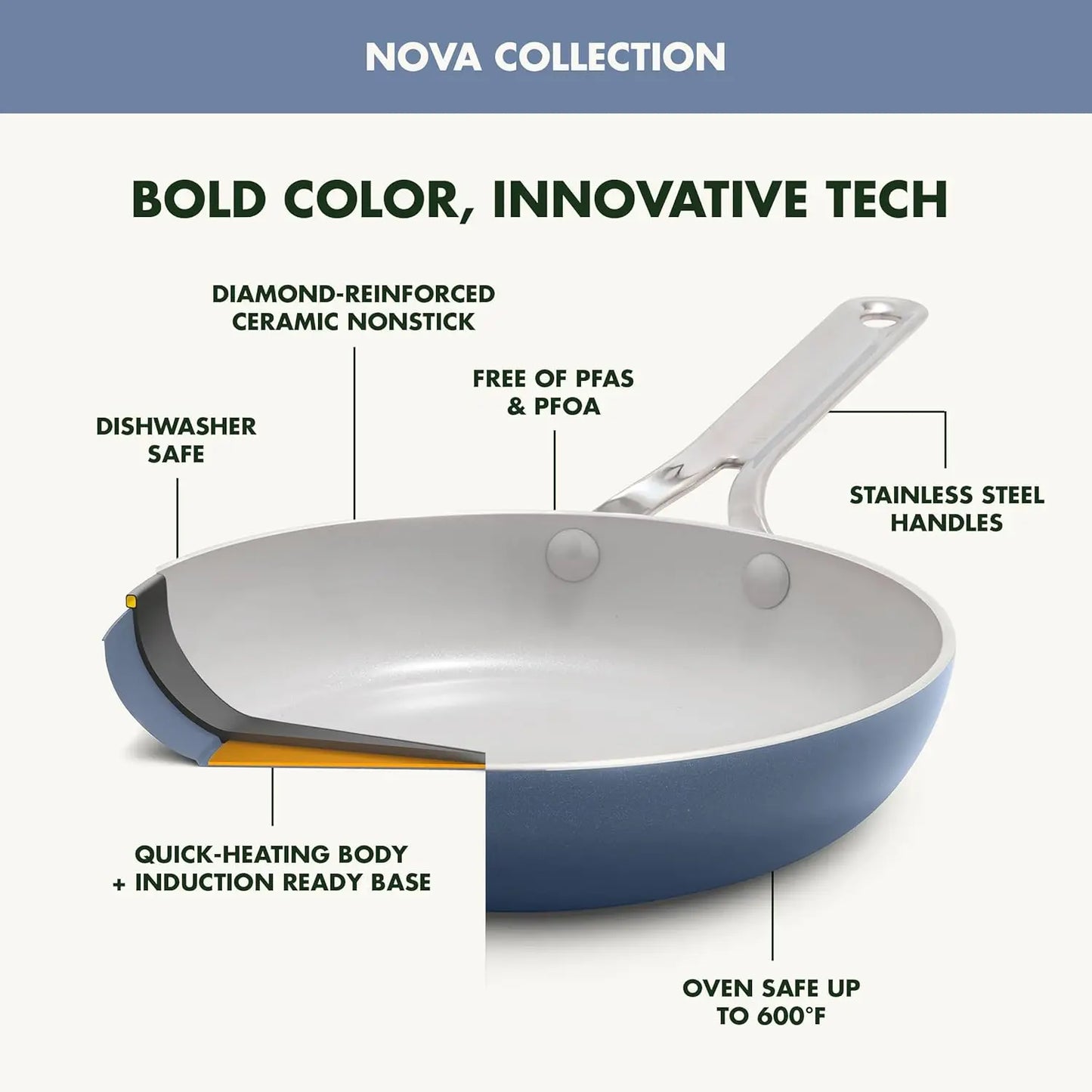 10-Piece Cookware Pots and Pans Set Oprah’s Favorite