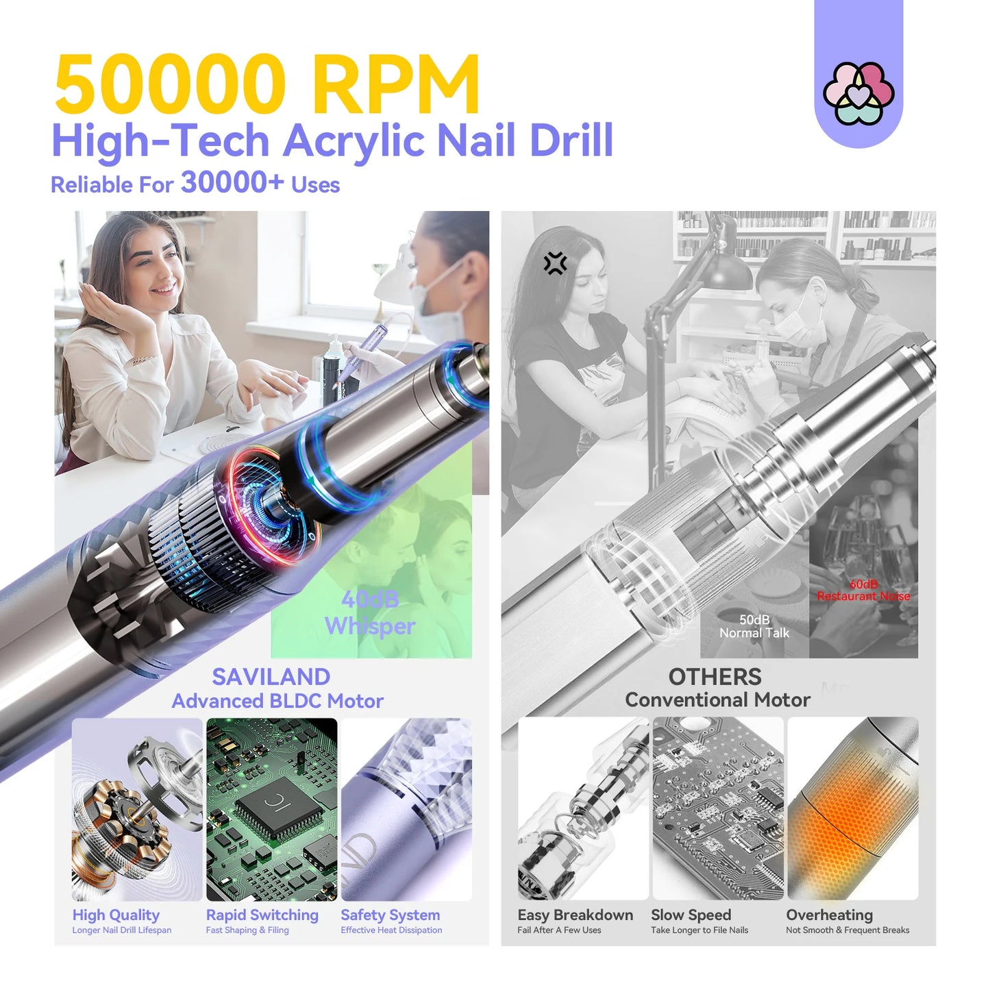 Rechargeable Electric Nail Drill Machine