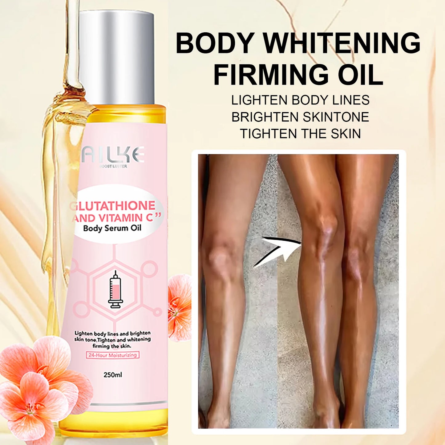 AILKE Skin Glowing care set