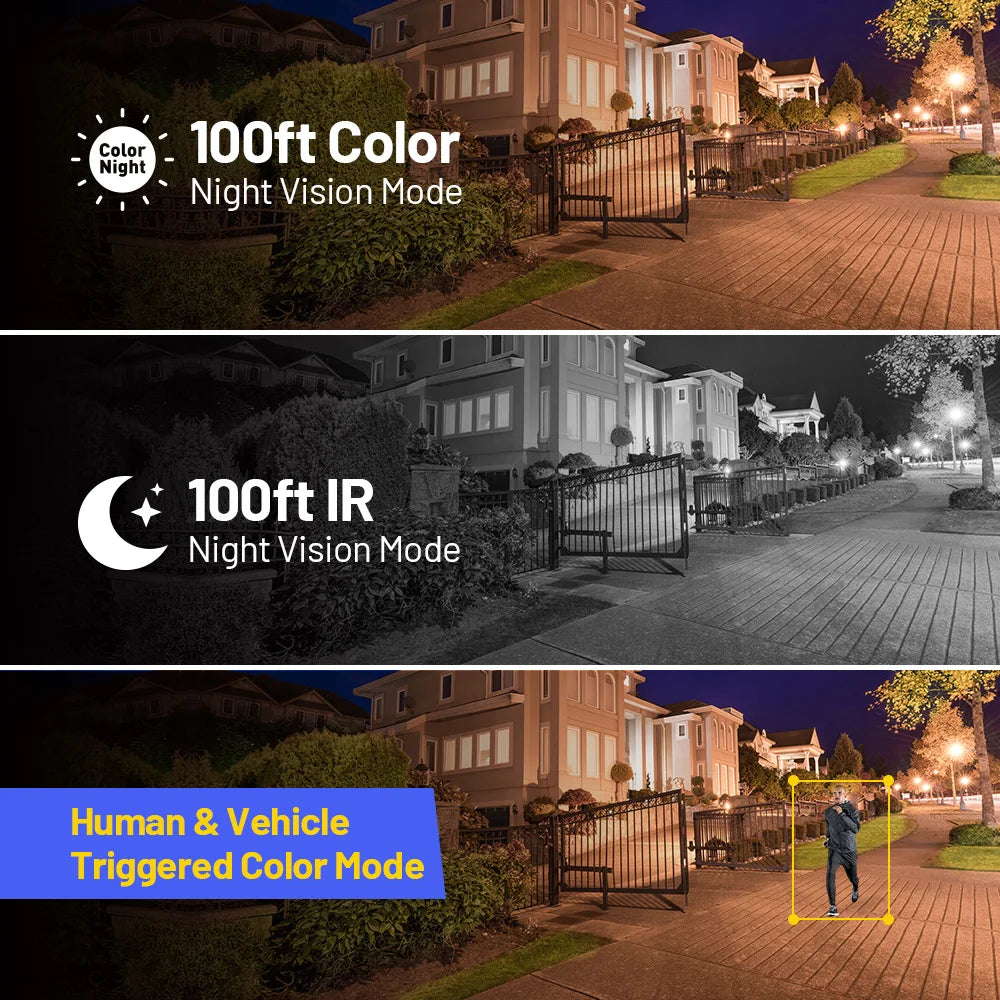 12MP Outdoor Smart Dual Light PoE Security Camera Color & Night Vision