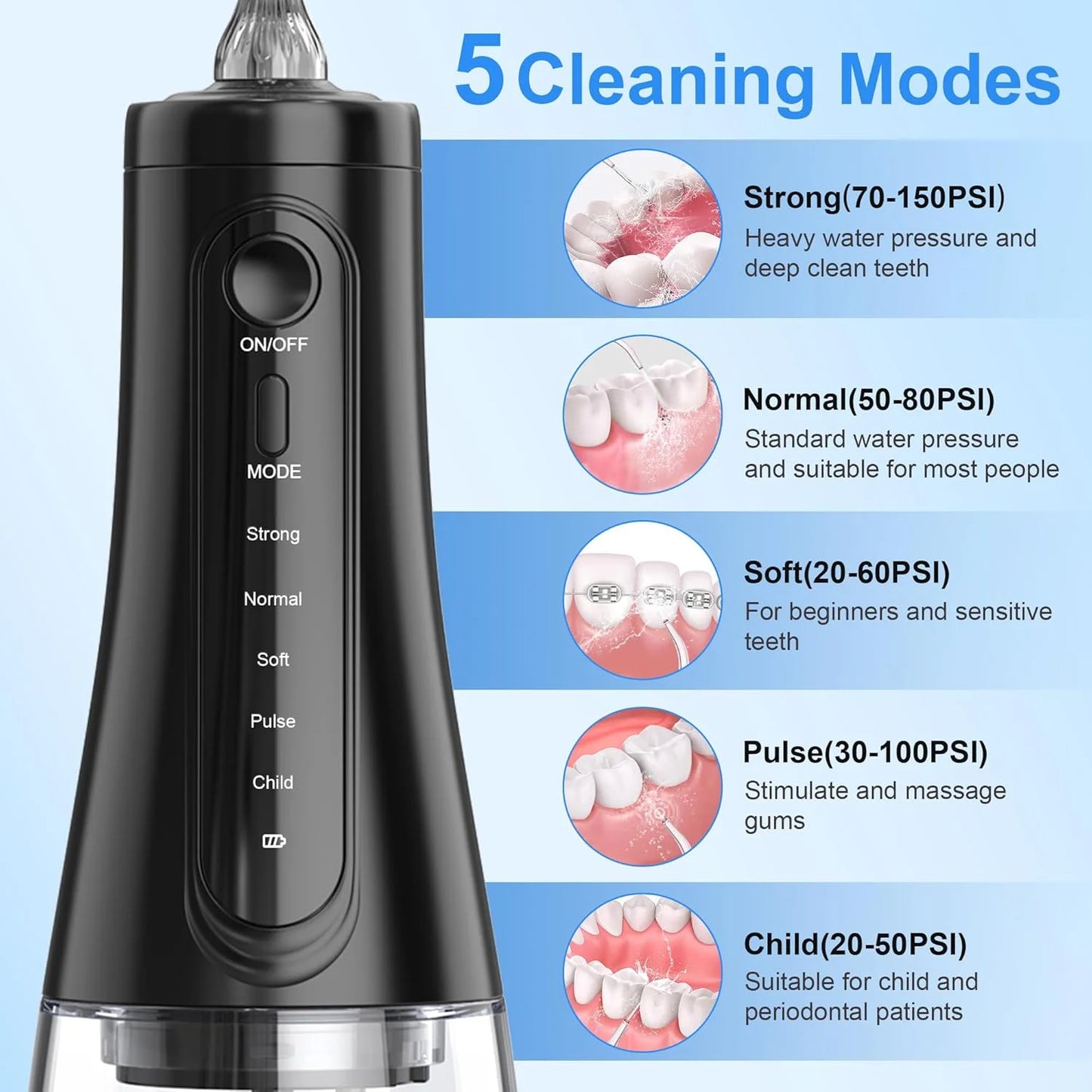 SEjOY Dental Oral lrrigator Teeth Cleaner Mouth Washing MachinePortable Water Flosser UsB Rechargeable