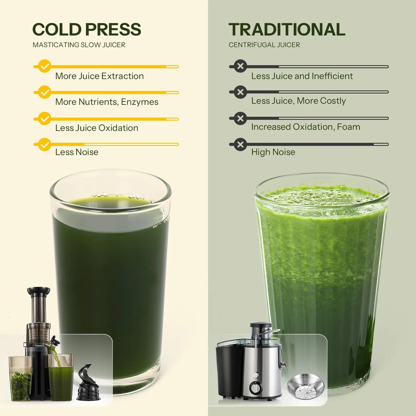 Masticating Juicer Machines, Juice Extractor
