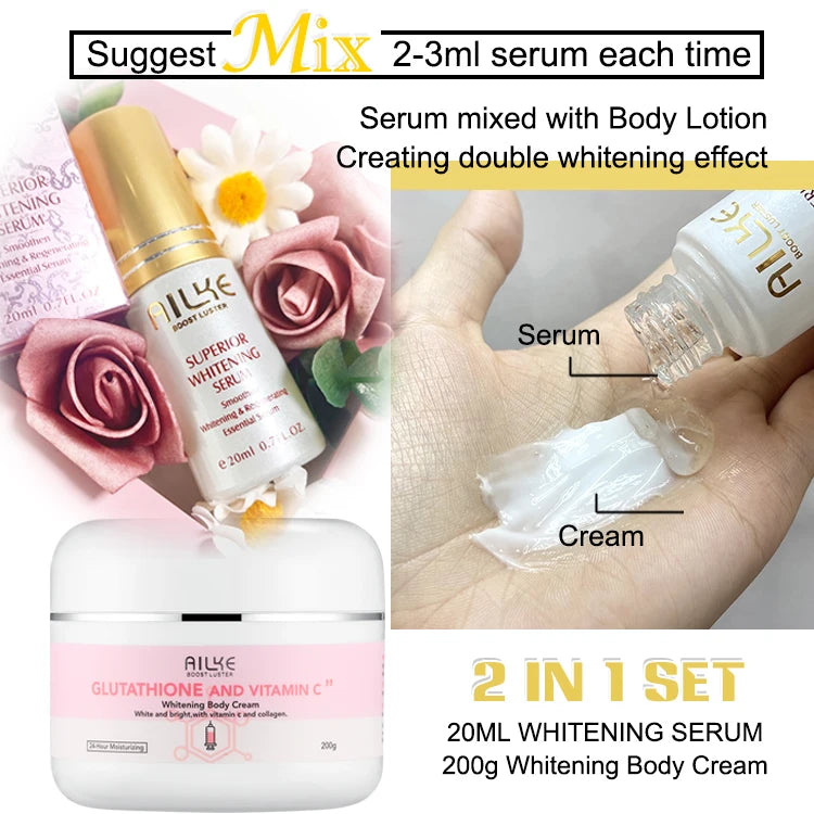 AILKE Skin Glowing care set