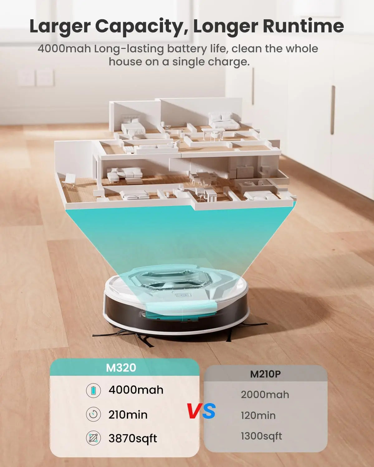 Robot Vacuum Cleaner with Mop