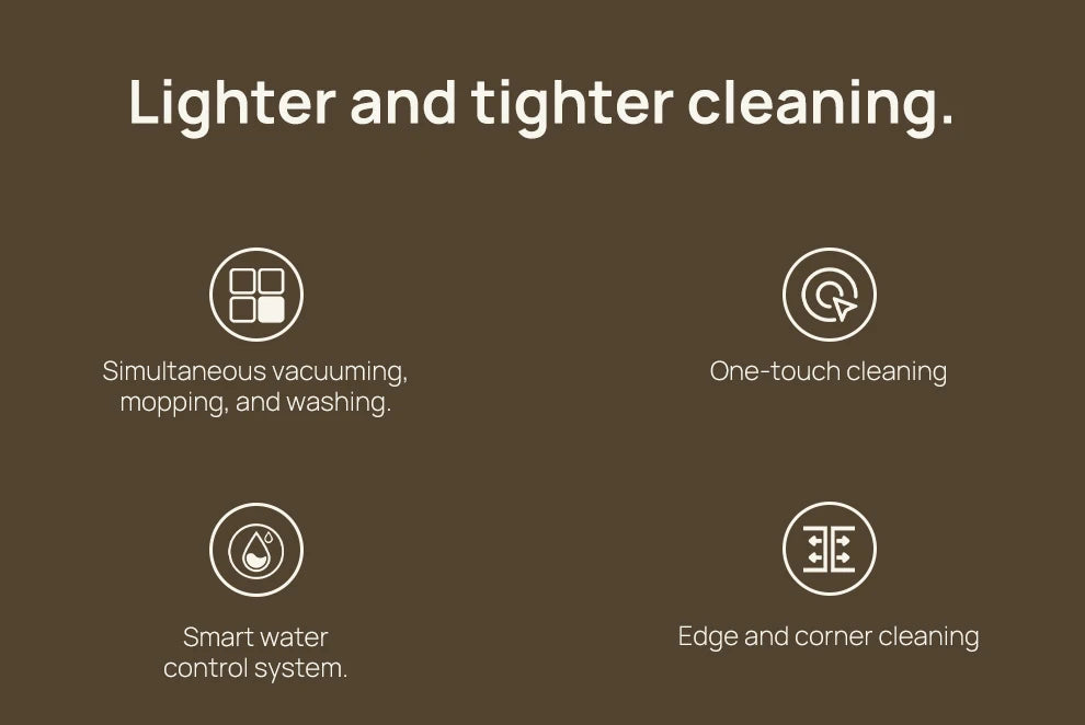 Wireless Wet Dry Smart Vacuum Washing Cleaner