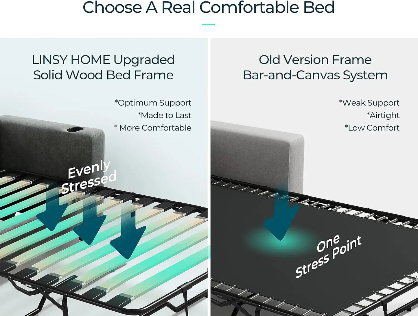 Sofa Bed Mattress Full Size 4-inch Cool Gel Memory Foam Sleeper for Convertible Folding Sofa & Couch Beds, Sofa Not Included